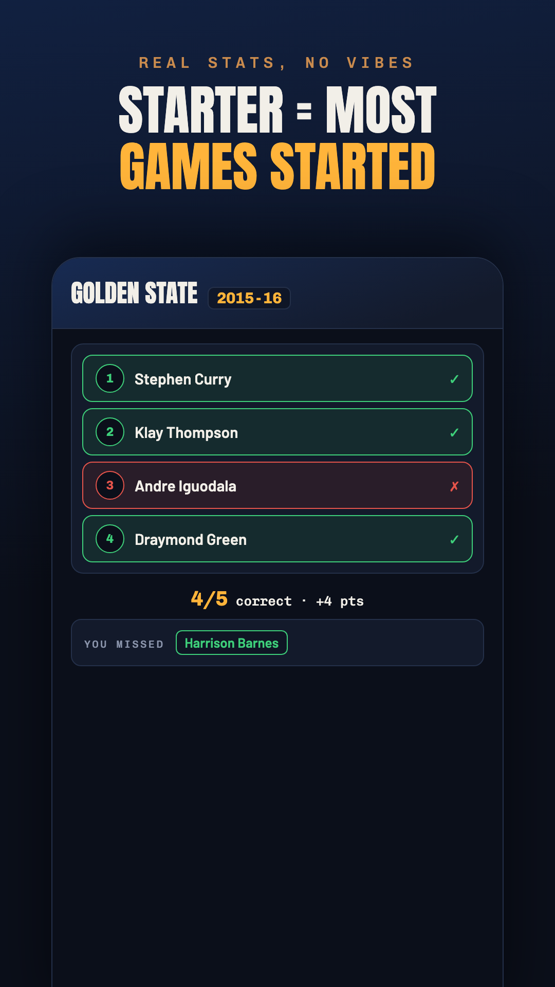 Know Your 5 screenshot 5