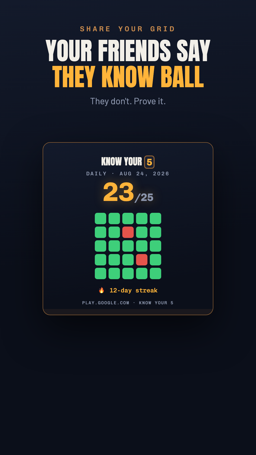 Know Your 5 screenshot 6